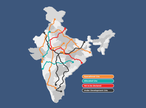 GIS Mapping Software