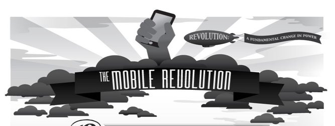 Trend In Mobile Development