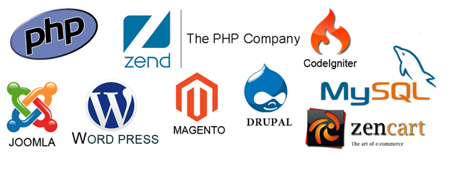 How PHP has changed the web world