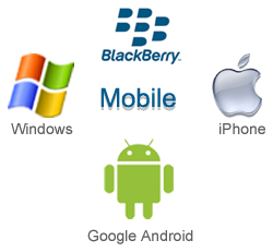 Latest technologies in mobile development