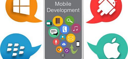 How spring simplifies mobile application developme...