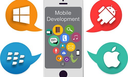 Mobile Apps and User Experience – Does it Matters