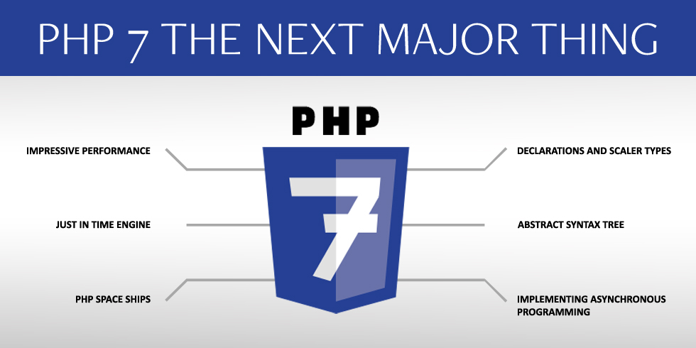 PHP7 THE NEXT MAJOR THING