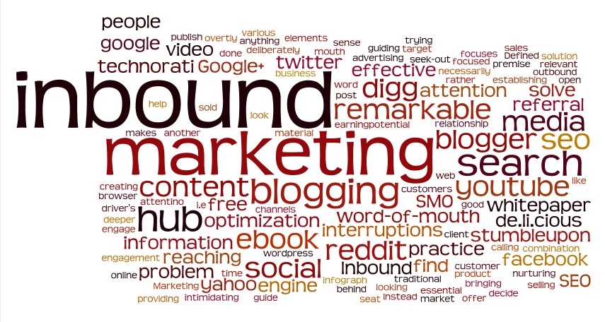 Do You Know The Difference Between Internet And Inbound Marketing