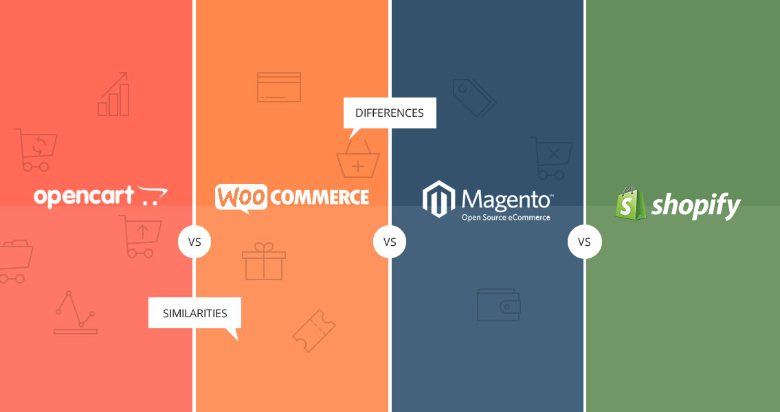 Which e-Commerce Platforms Is Best –Shopify, Magento, WooCommerce or OpenCart?