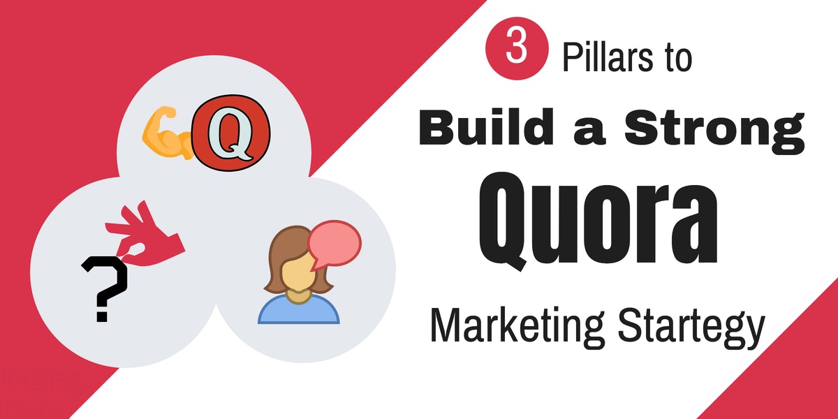 Quora-Marketing